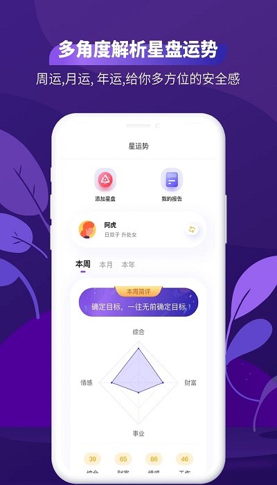測測星座運勢大全安卓版