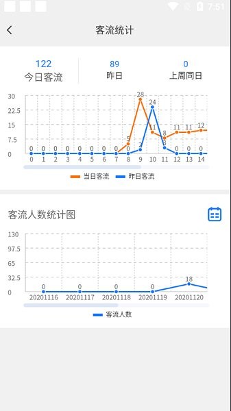 輕照最新版 v4.0.1 安卓版 1
