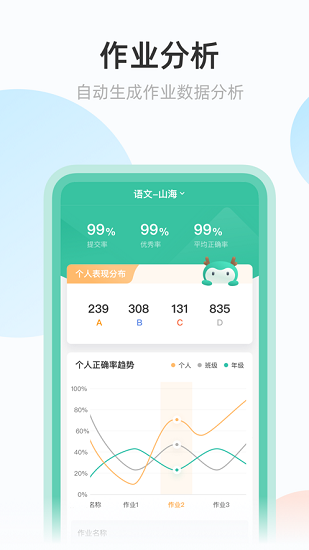 青小鹿作業(yè)官方版 v1.1.1 安卓版 1