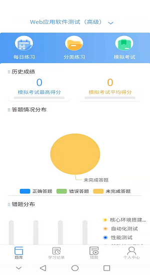 1+X題庫下載