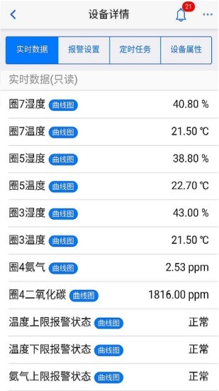 智慧云控系統(tǒng)