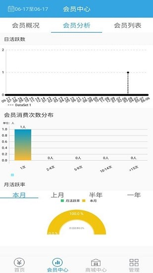 豬OK電子秤官方版 v1.9.2 安卓版 3