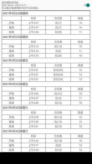 奇趣星圖app