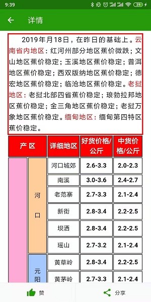 云南香蕉網(wǎng)今日蕉價軟件 v3.0.3 安卓版 1
