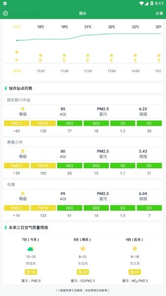 桐鄉(xiāng)空氣質(zhì)量 v1.0.7 安卓版 1