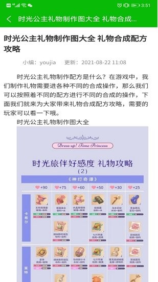 lv游戲攻略免費版 v1.0.1 安卓版 1