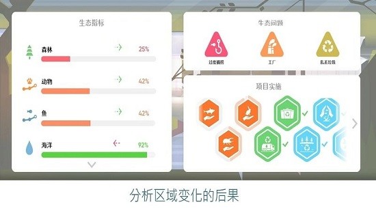 拯救地球高級(jí)版中文版 v1.2 安卓版 1