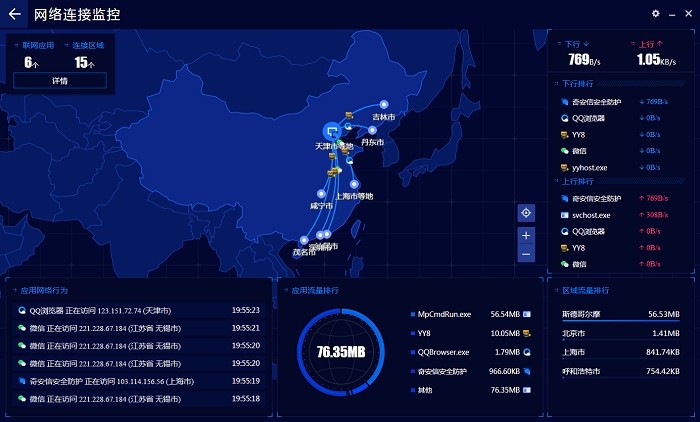 奇安信安全防護軟件