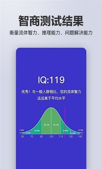 智商智力測(cè)試免費(fèi)版 智商智力測(cè)試app下載