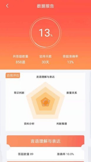 大斌公考0