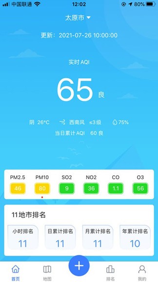 精細(xì)化管控0