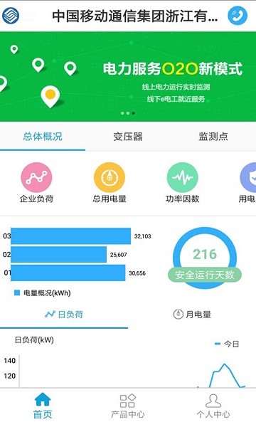 能監(jiān)寶 v3.3 安卓版 0