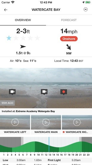 msw浪報app(msw surf forecast) v4.4.2 安卓版 3