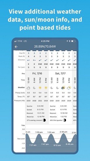 buoyweather天氣andriod1