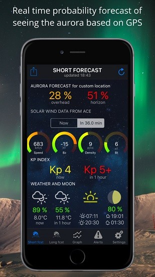 aurora alerts app(北極光預(yù)測(cè)) v2.7 安卓版 3