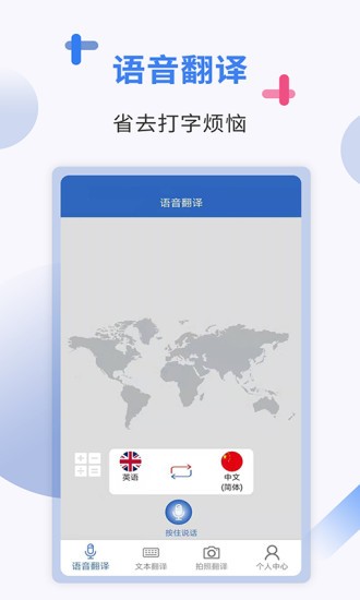 出國翻譯軟件1
