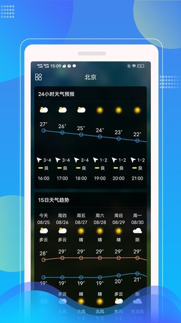 sunny天氣預(yù)報(bào) v1.0.0 安卓版 3