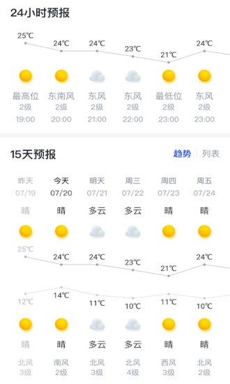 指間天氣安卓版3