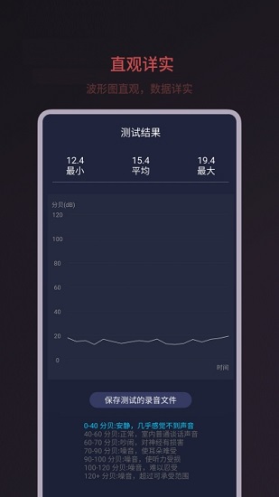 分貝噪音檢測官方正版 v1.1.19 安卓版 0