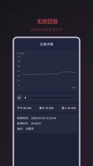 分貝噪音檢測app下載
