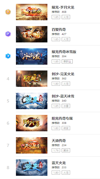996傳奇手游盒子蘋果版 v1.5.9 ios版 2