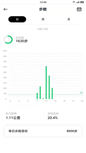 花豹穿戴應用 v1.0.8 安卓版 0