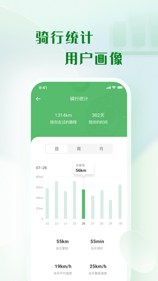 移遠出行最新版 v1.1.1 安卓版 1