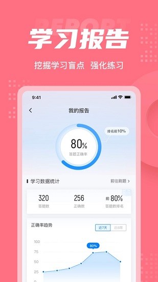 美容師資格證考試聚題庫(kù) v1.0.2 安卓版 0