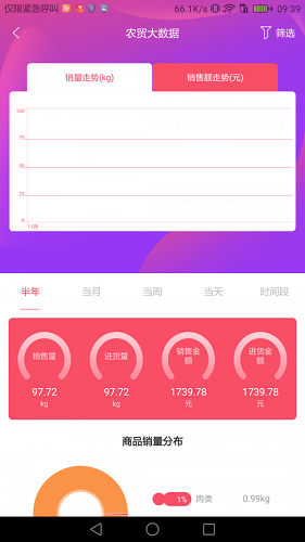 智慧計量監(jiān)管端最新版 v1.1.3 安卓版 3