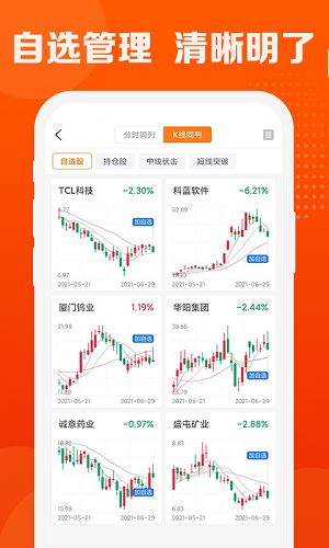 應(yīng)用