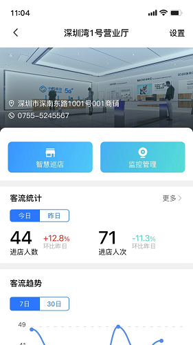 應(yīng)用
