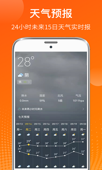 天氣溫度計軟件2