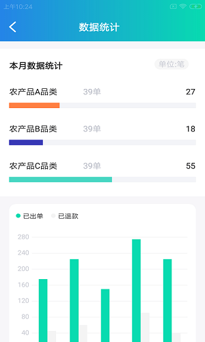 貨兔智運最新版 v1.0.0 安卓版 2