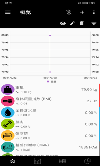 叮當體質指數(shù)最新版 v2.3.5 安卓版 0