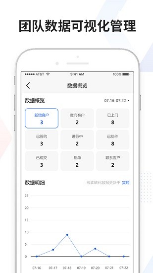 直客源最新版 v1.0.22 安卓版 3
