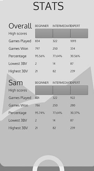 掃雷高手 v1.2.1 安卓版 0