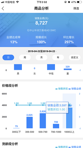 應(yīng)用
