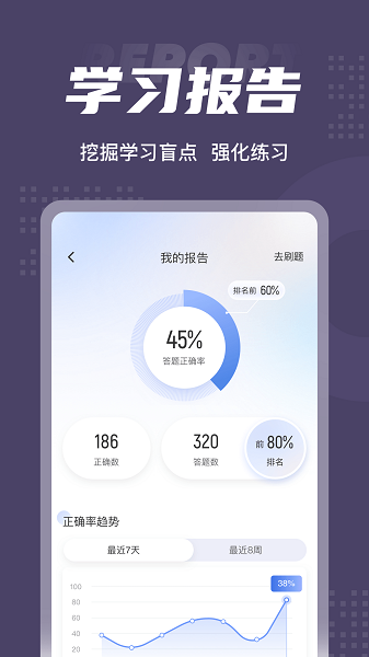 健身教練資格證考試app1