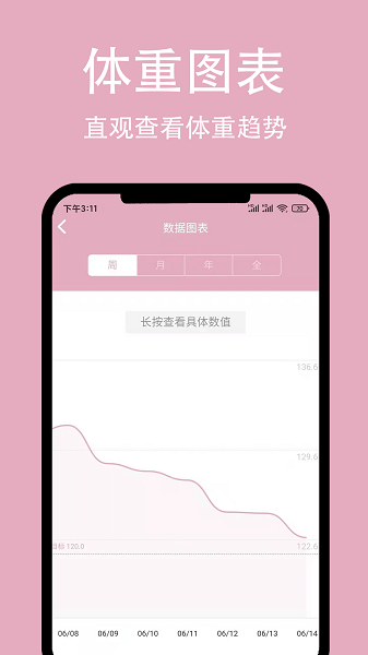 簡(jiǎn)輕體重 v1.1.27 安卓版 2