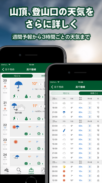 日本氣象協(xié)會(huì)tenki.jp v2.10.1 安卓版 1