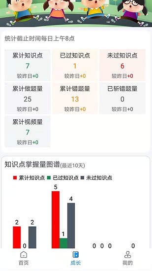 必學(xué)慧官方版 必學(xué)慧app下載