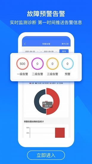 用電管理app