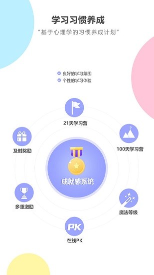 人教英語跟讀高清版 v3.1.5 安卓版 0