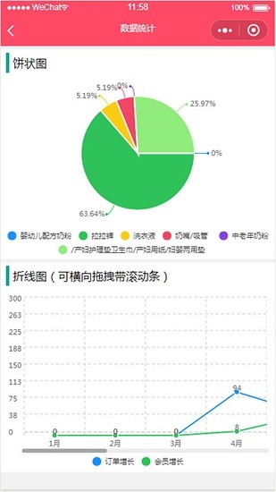 辣媽商家版最新版 v1.0.0 安卓版 3