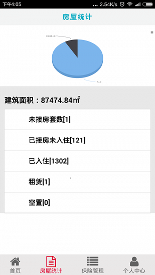 團(tuán)萬(wàn)家物業(yè)管理平臺(tái) v00.01.0245 安卓版 1