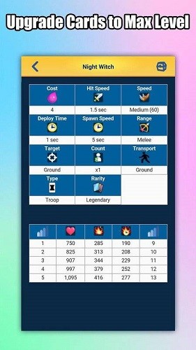 皇室戰(zhàn)爭開箱模擬器中文版 v1.0.21 安卓免費版 2