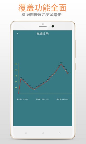 小明光強儀app最新版 v3.9.0 安卓版 0