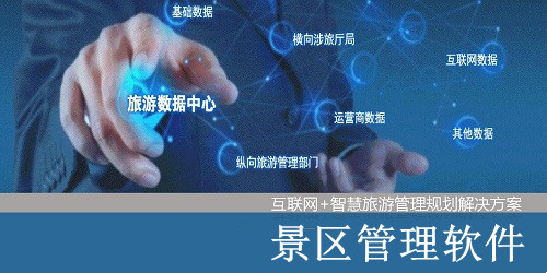 景區(qū)管理軟件