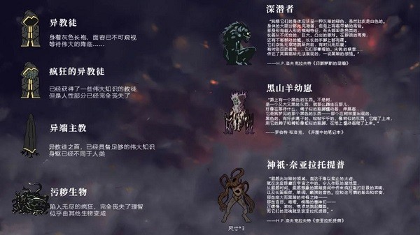 不可名狀的地牢游戲 v0.2.1 安卓版 1