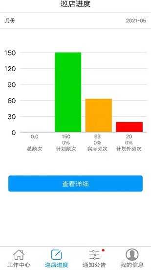 訪店先鋒plus 訪店先鋒plus app下載